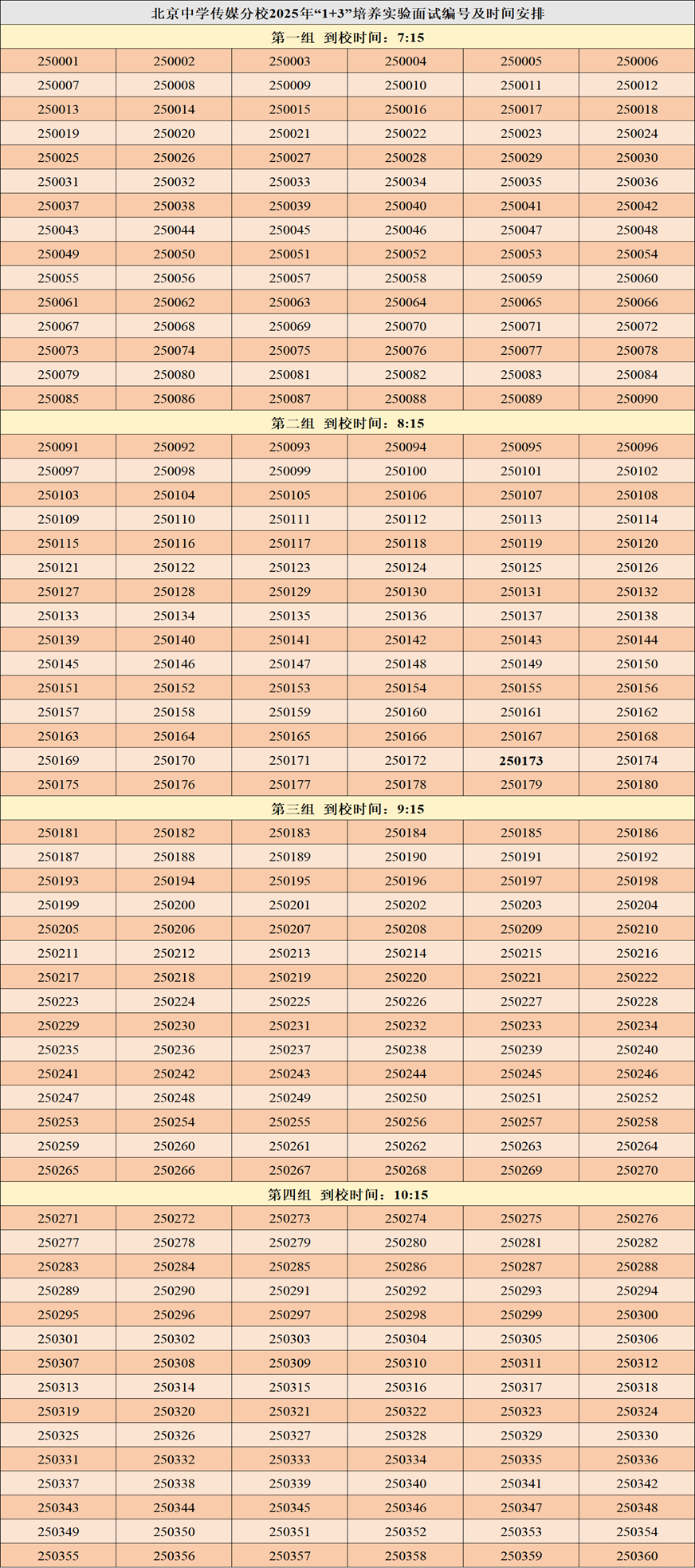 2025北京中学传媒分校“1+3”项目面试名单