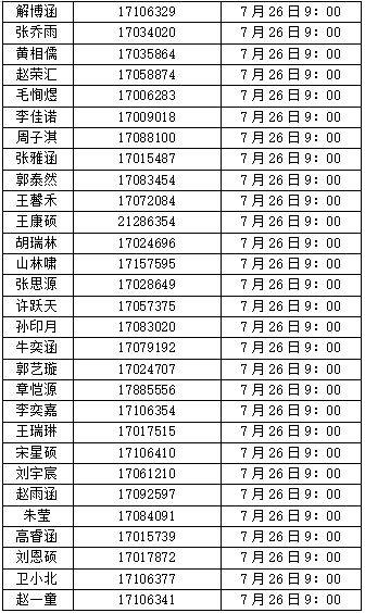 2025清华大学附属中学望京学校“1+3”项目面试名单