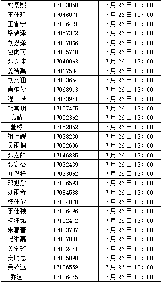 2025清华大学附属中学望京学校“1+3”项目面试名单