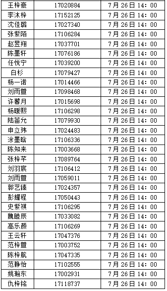 2025清华大学附属中学望京学校“1+3”项目面试名单