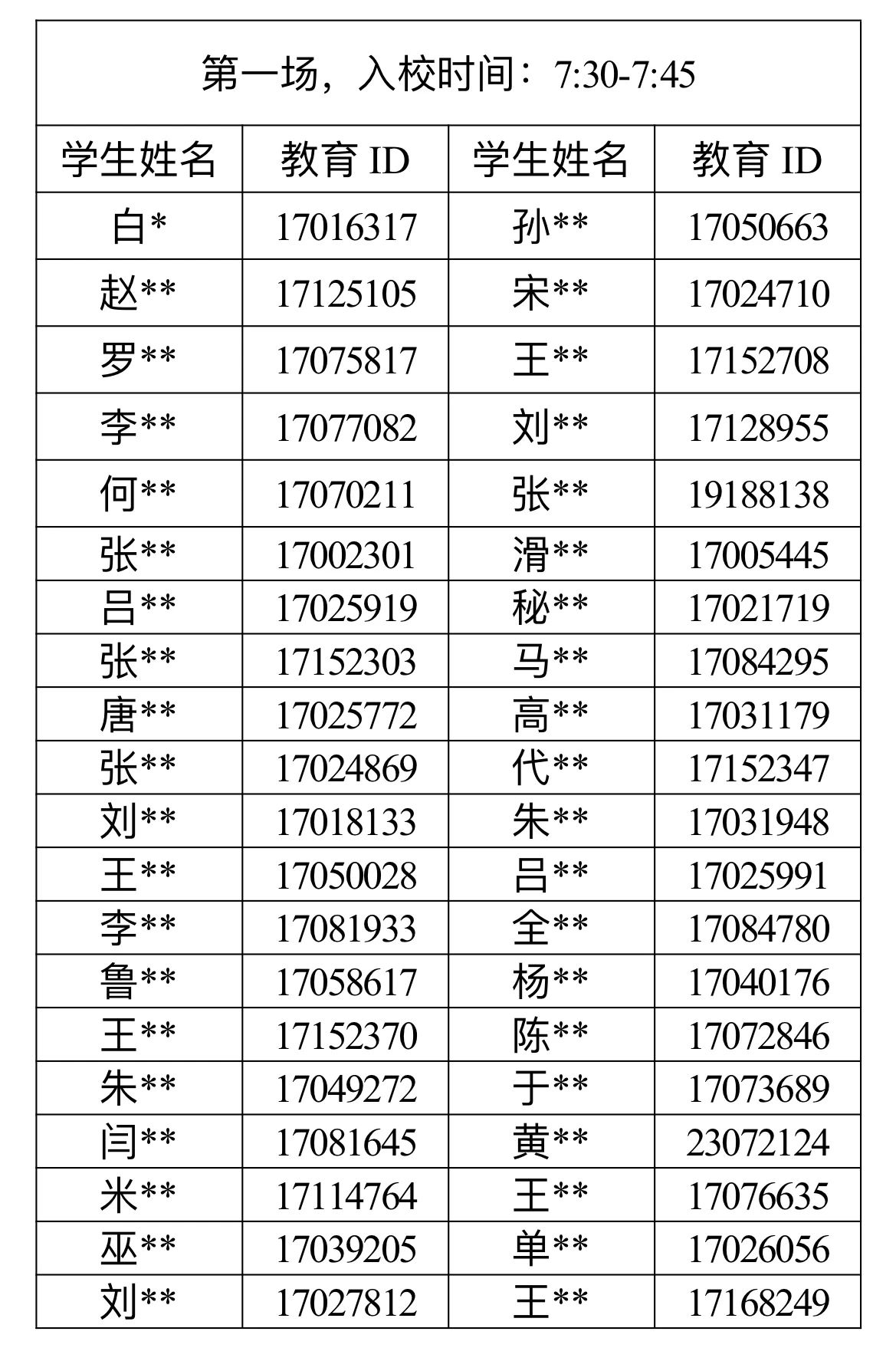 2025清华大学附属中学广华学校“1+3”项目面试名单