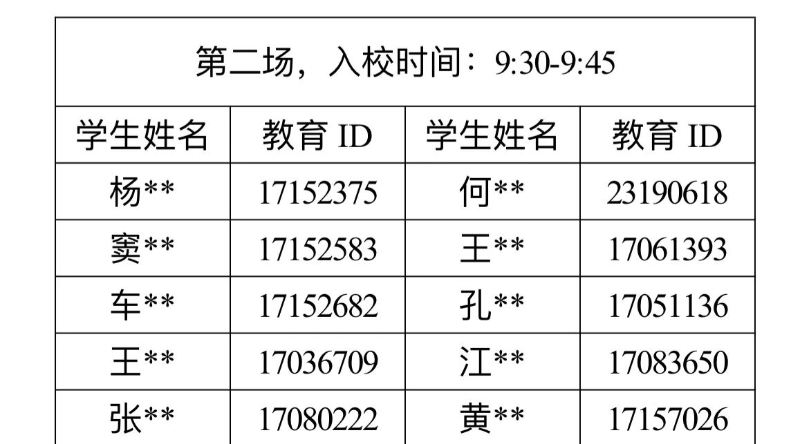 2025清华大学附属中学广华学校“1+3”项目面试名单