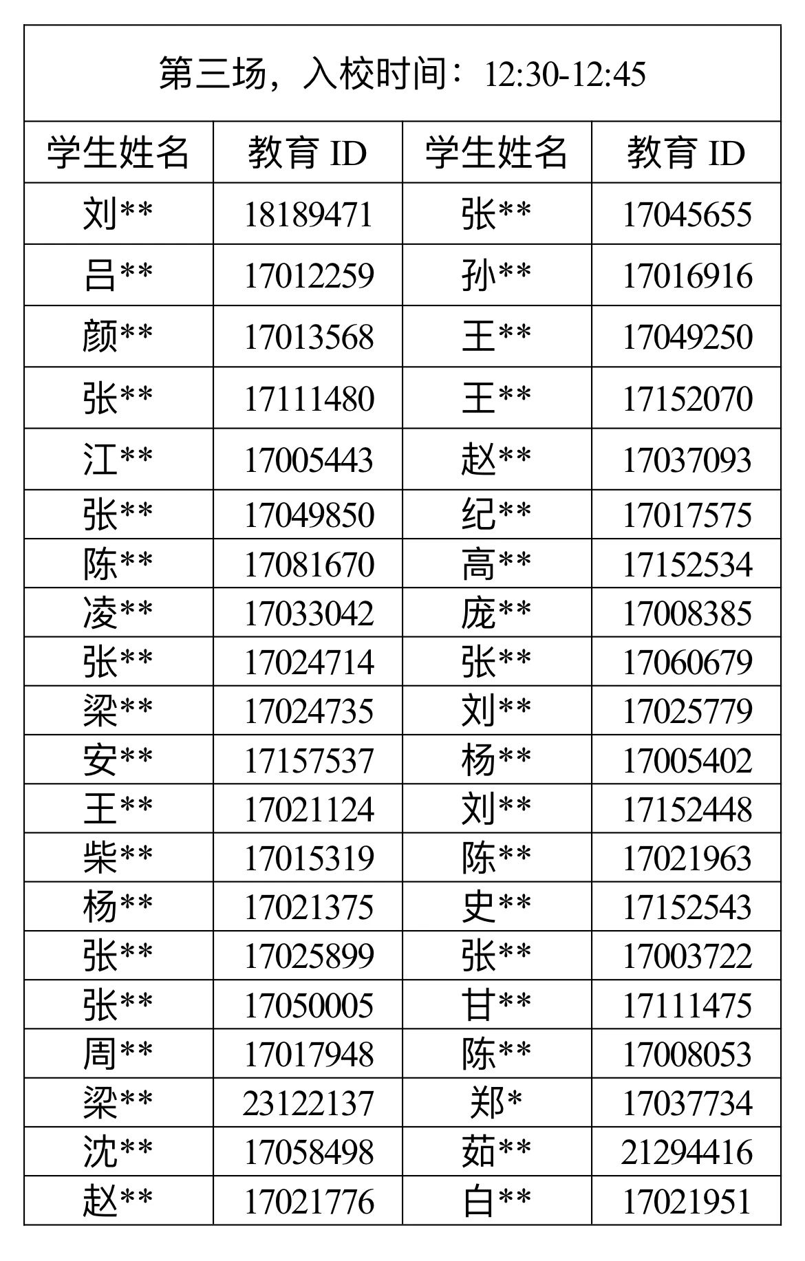 2025清华大学附属中学广华学校“1+3”项目面试名单