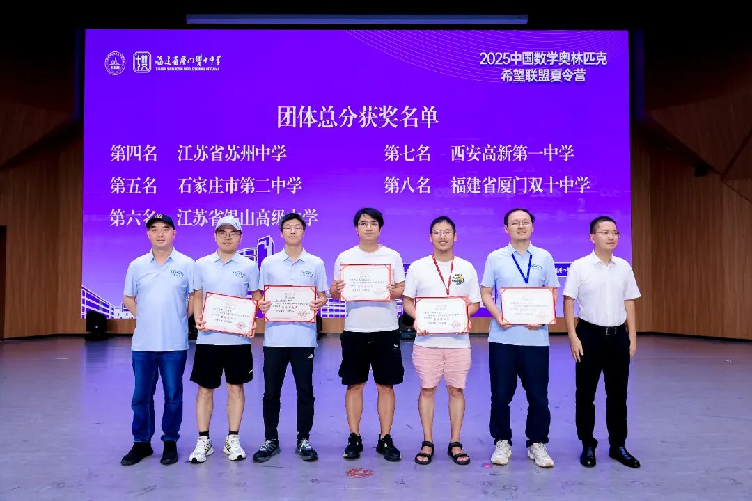 2025中国数学奥林匹克希望联盟夏令营团体奖