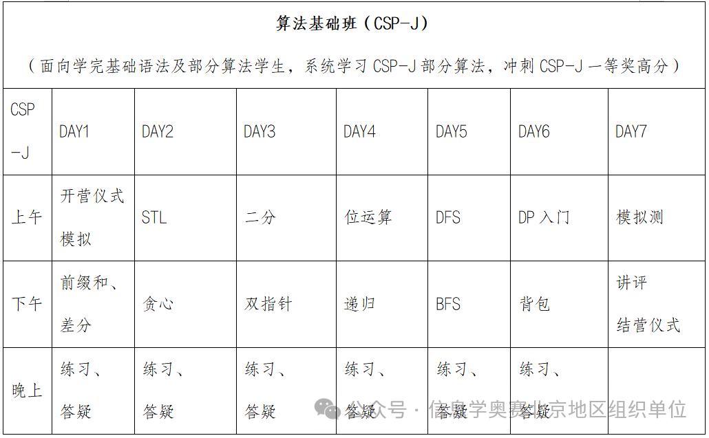 2025北京信息学奥赛夏令营第二期的通知