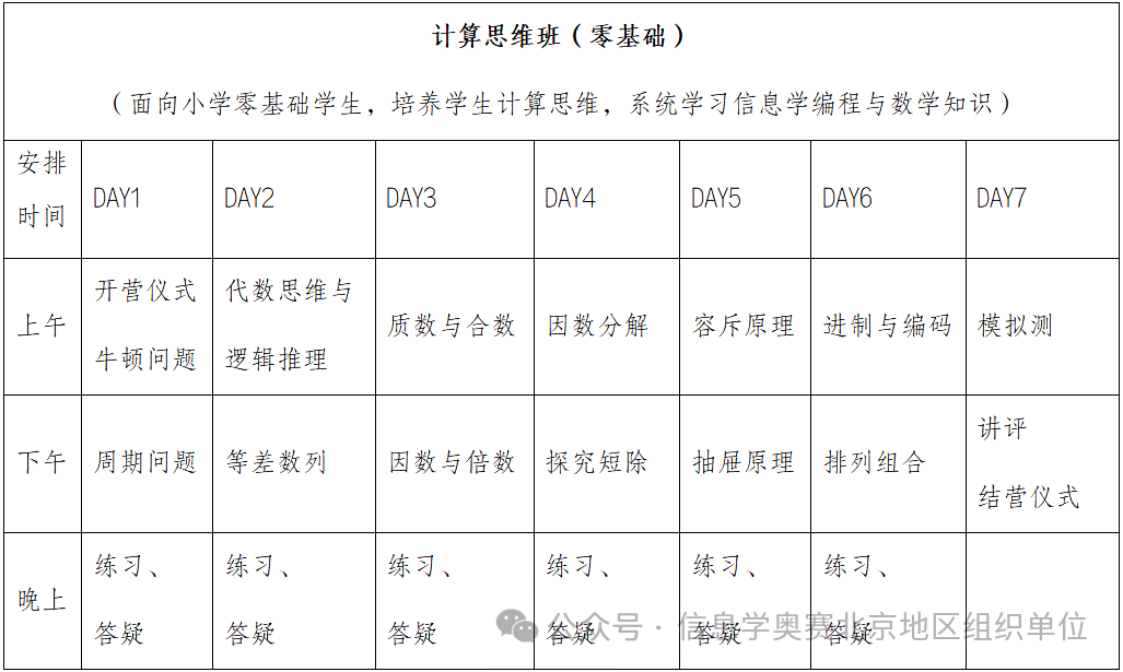 2025北京信息学奥赛夏令营第二期的通知