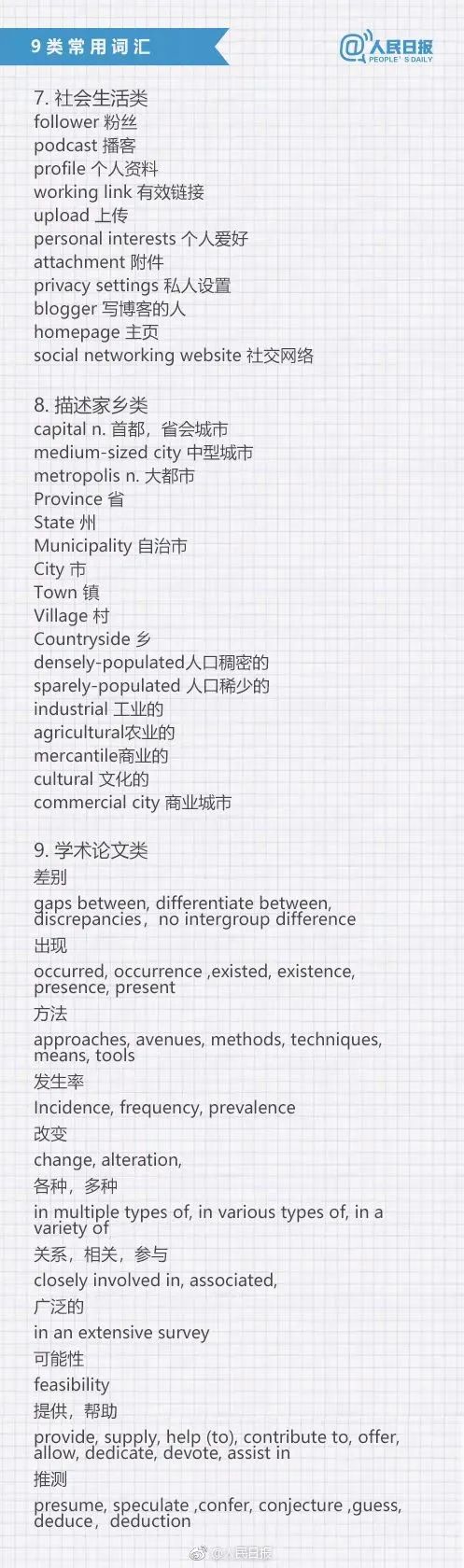2026北京高考高中英语9类常用词汇