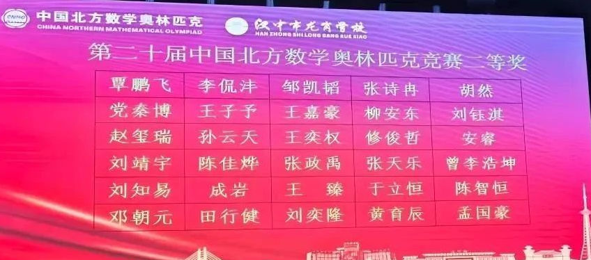2025年第二十届中国北方数学“龙岗杯”夏令营二等奖获奖名单