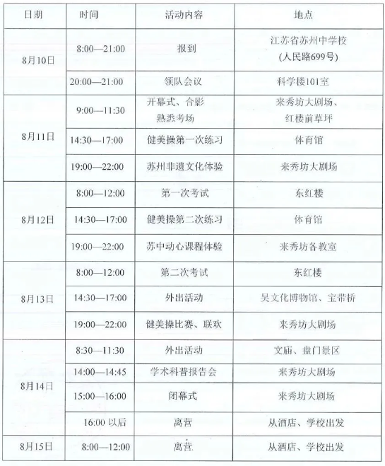 2025第24届女子数学奥林匹克竞赛在苏州中学开幕