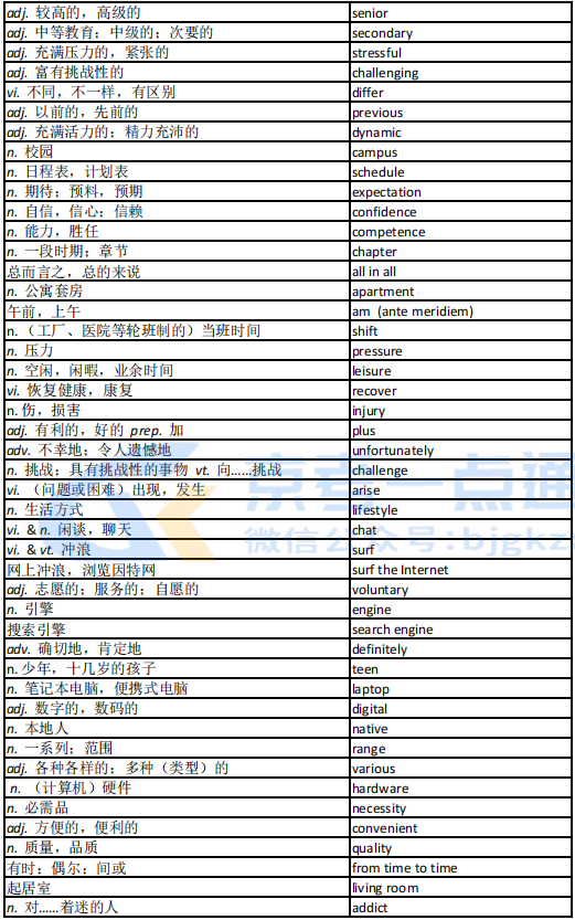 2026版《高考英语必备词汇汇编》资料，免费领取！