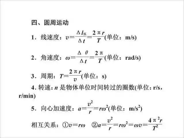 2026北京高考高中物理公式及定理