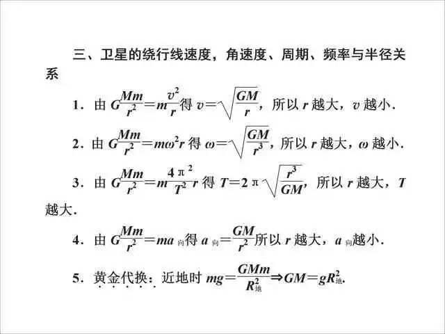 2026北京高考高中物理公式及定理