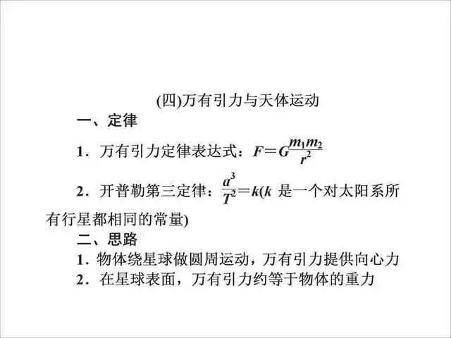 2026北京高考高中物理公式及定理