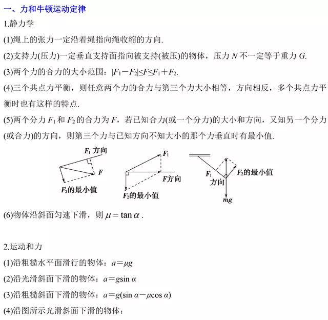 2026北京高考高中物理二级结论