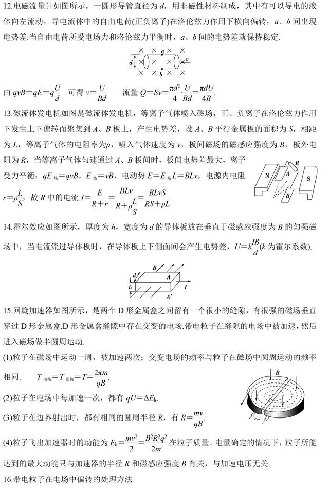 2026北京高考高中物理二级结论