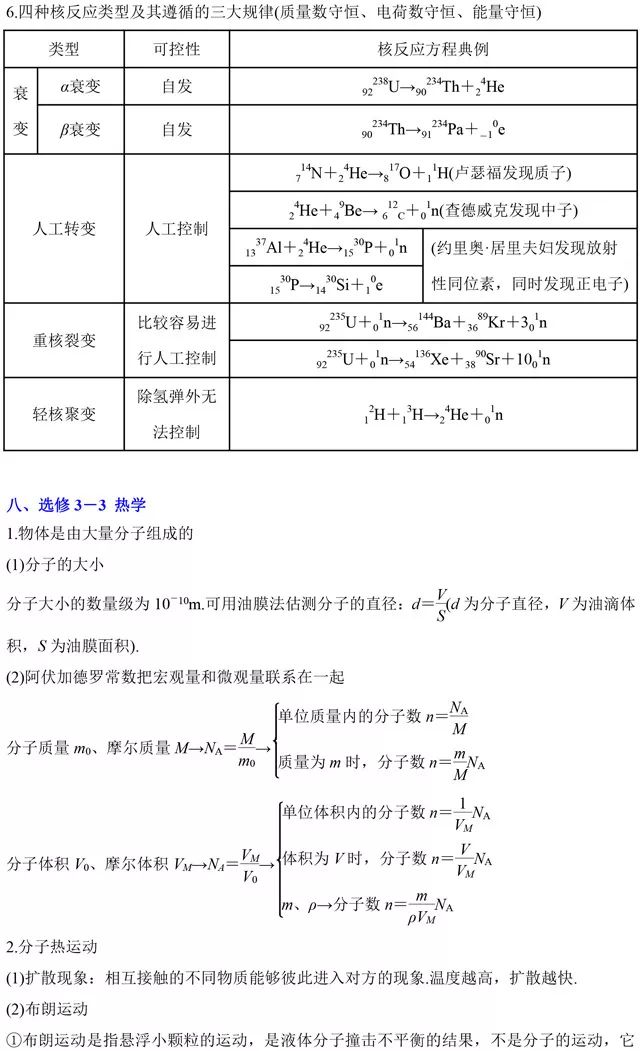 2026北京高考高中物理二级结论
