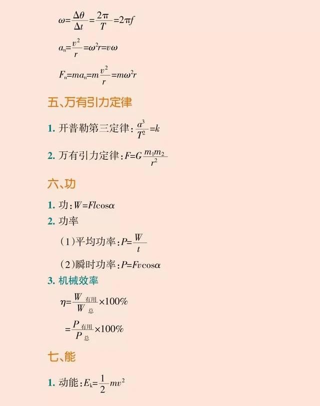 2026北京高考高中物理19个章节公式总结