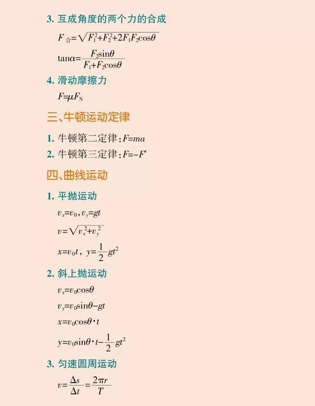 2026北京高考高中物理19个章节公式总结