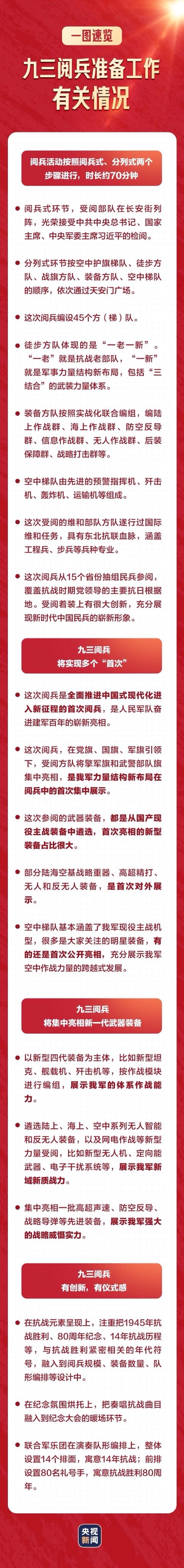2026高考知识点：9月3日阅兵活动安排