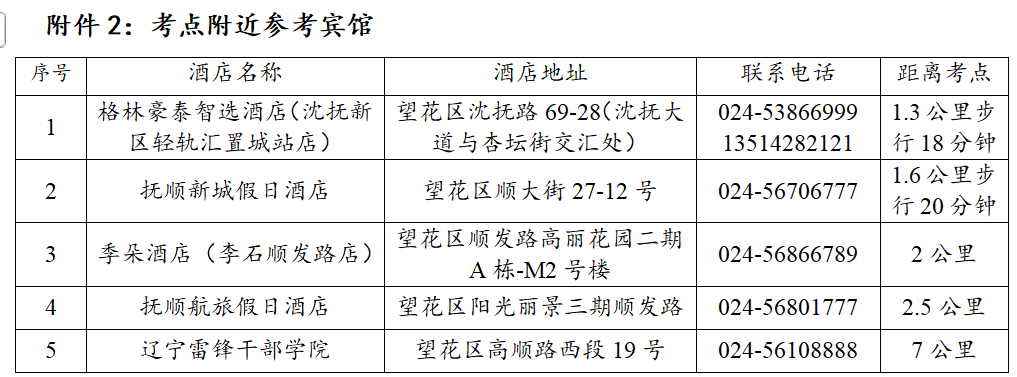 2025全国高中数学联赛（辽宁赛区)竞赛通知