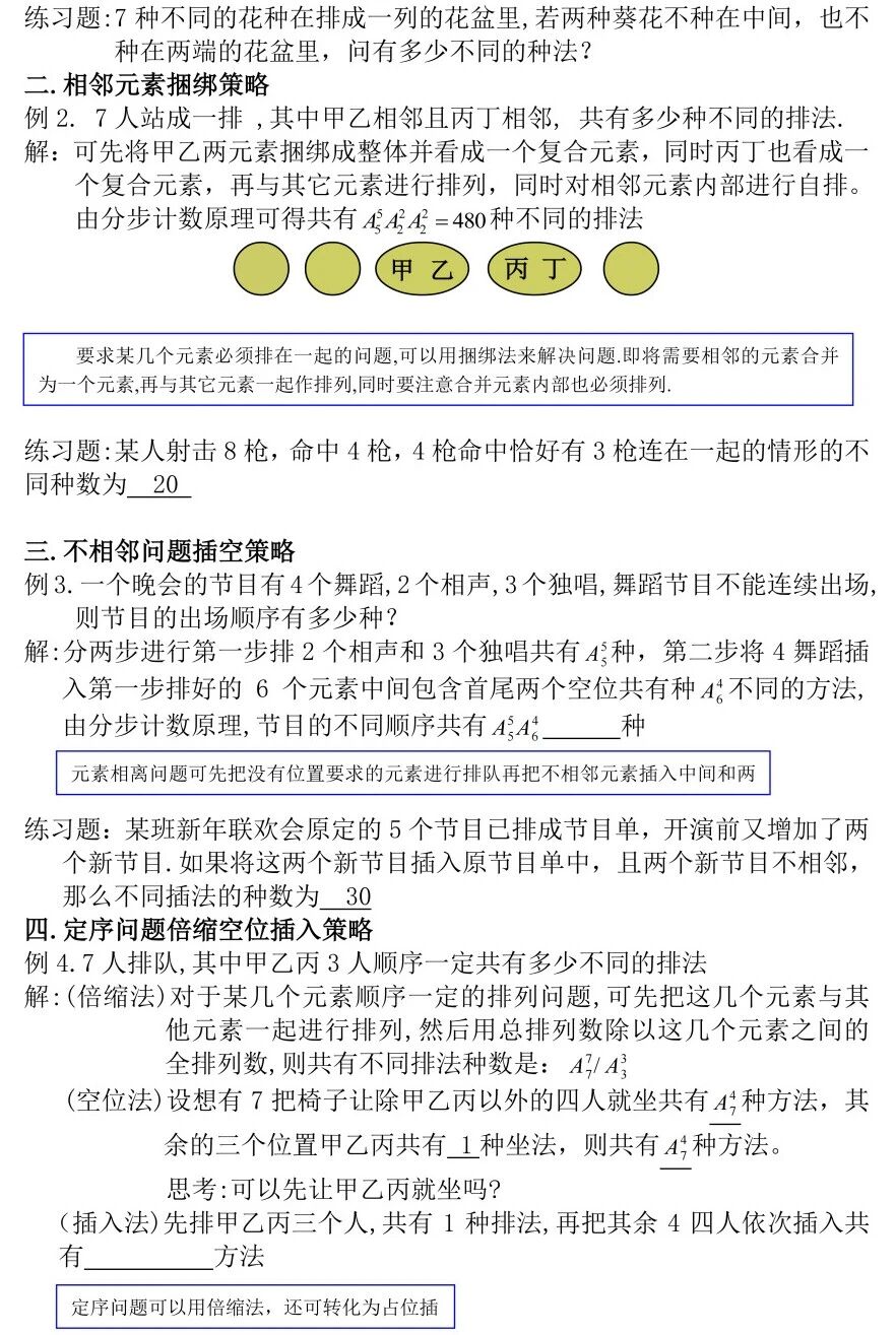2026年北京高考高中数学排列组合解题方法