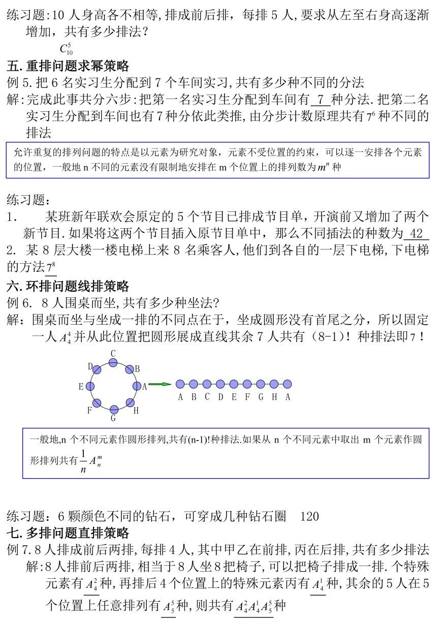 2026年北京高考高中数学排列组合解题方法