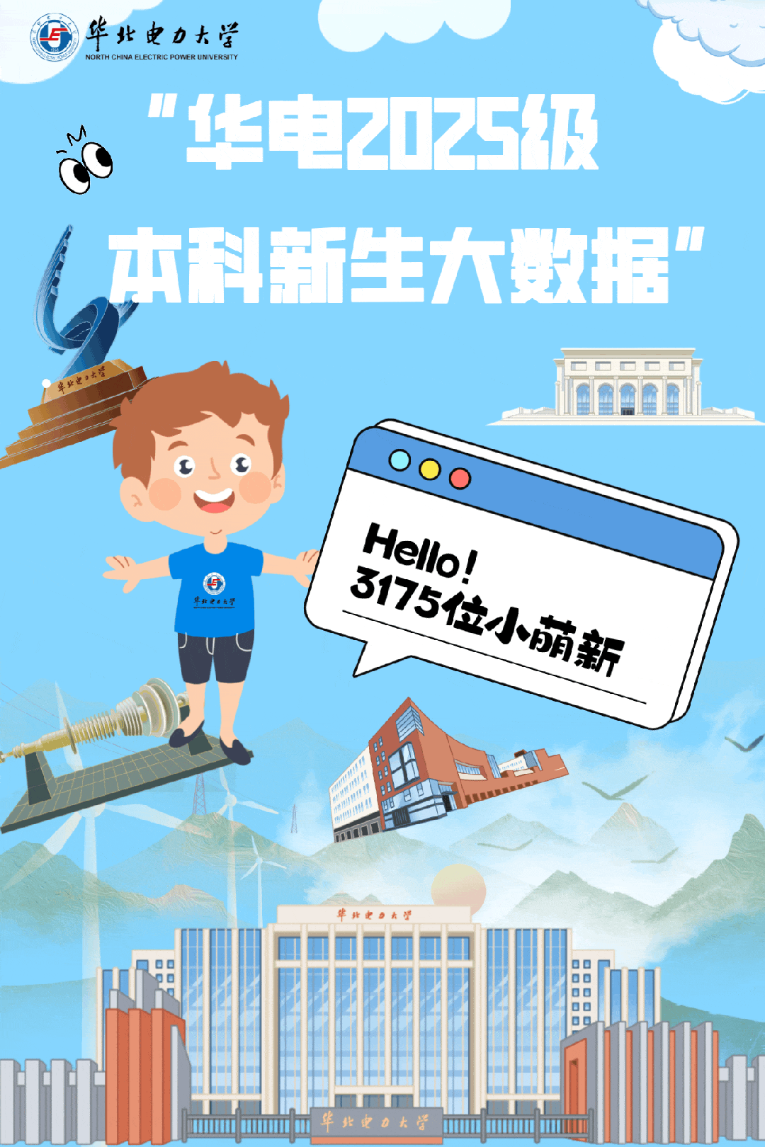 华北电力大学（北京）2025年本科新生大数据