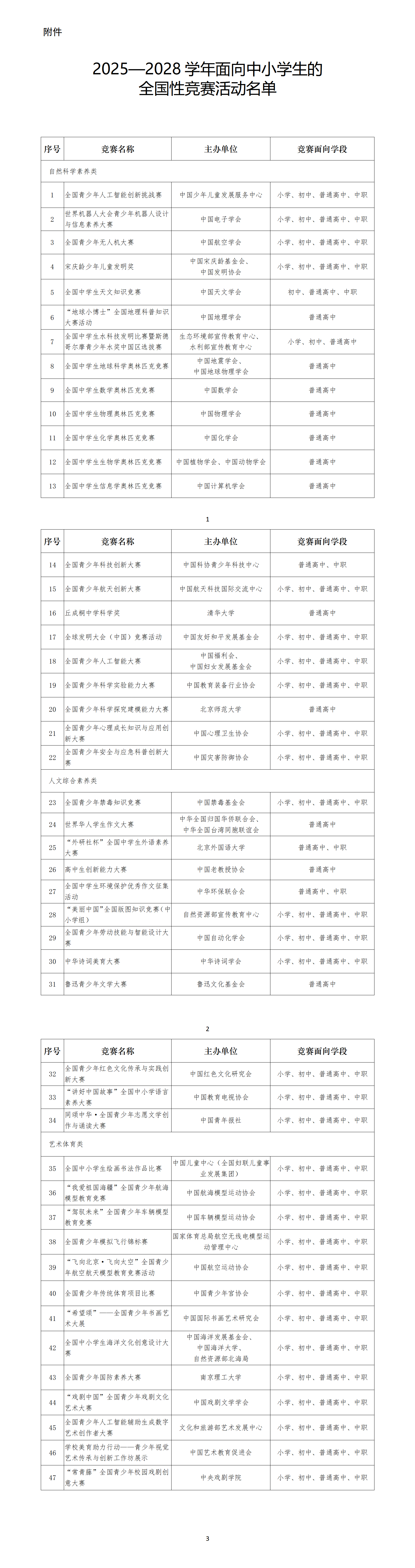 2025-2028学年全国中小学生白名单赛事活动名单