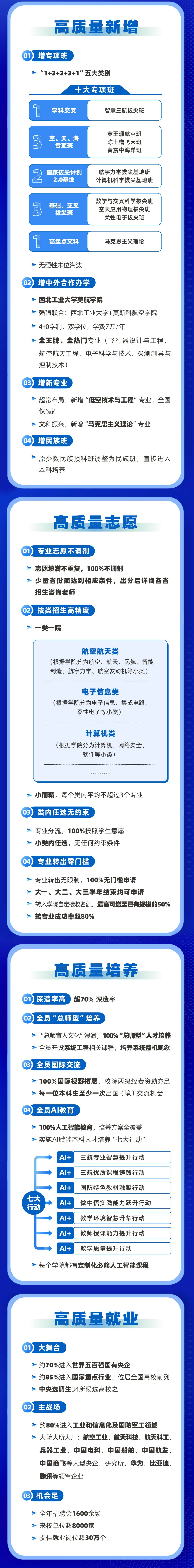 西北工业大学近2年在京本科普通批投档录取分数变化分析