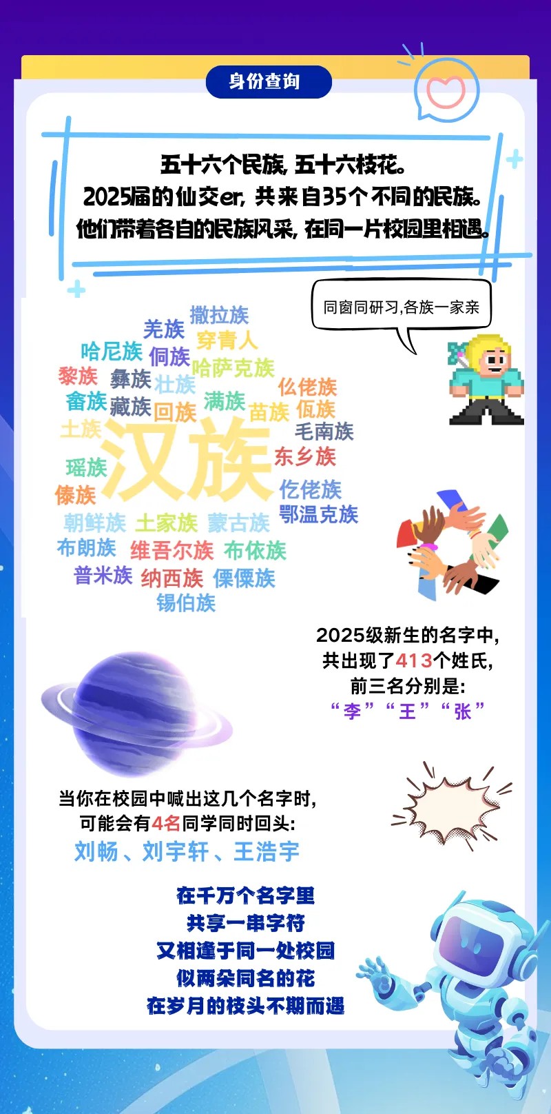 2025年西安交通大学少年班录取数据已公布！