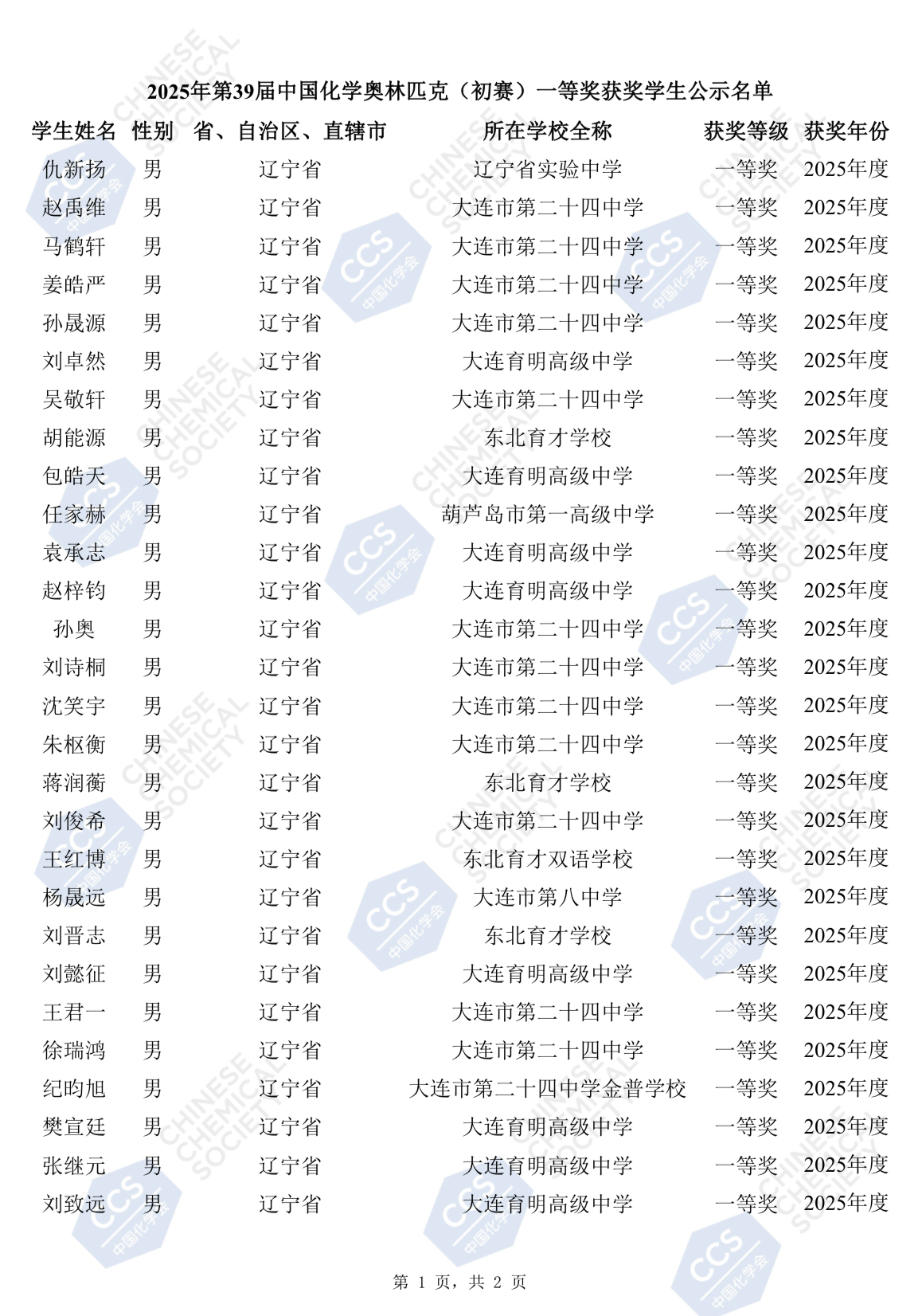2025辽宁赛区第39届化学竞赛初赛省一获奖名单