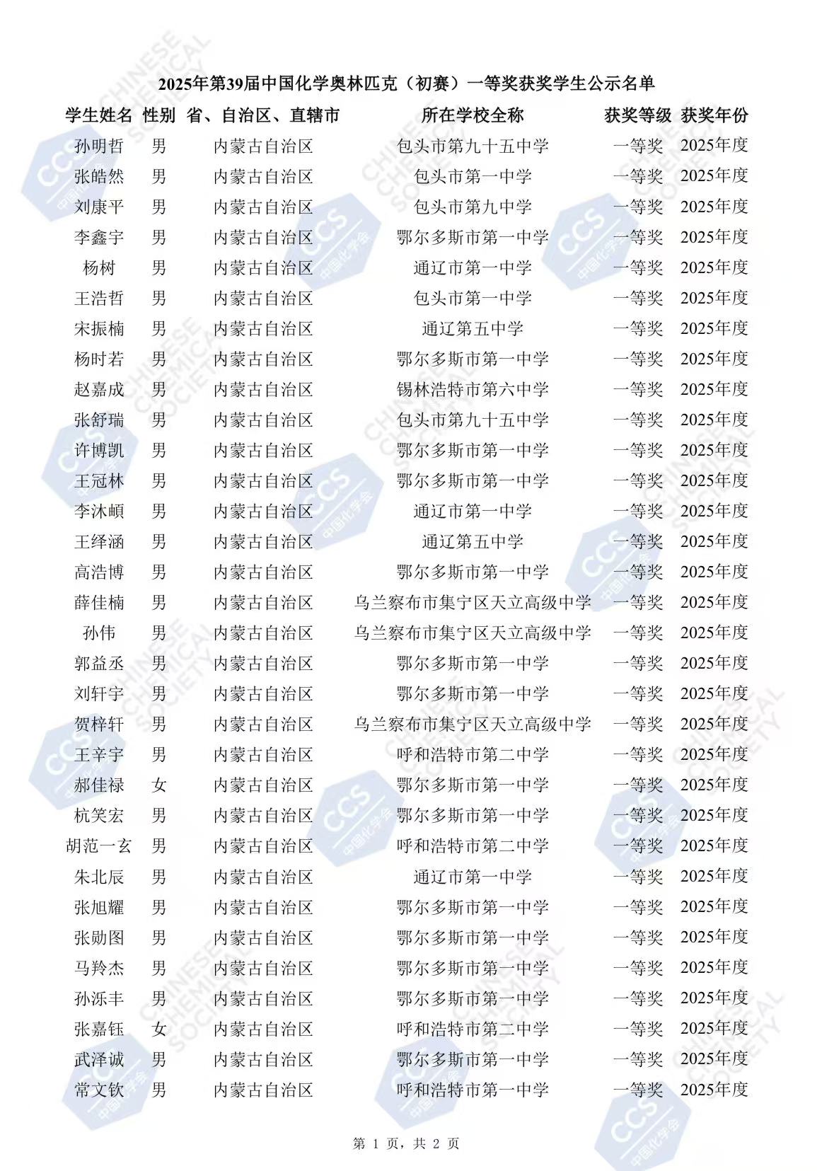 2025内蒙古赛区第39届化学竞赛初赛省一获奖名单
