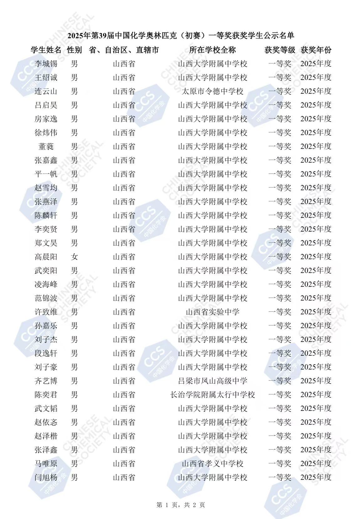 2025山西赛区第39届化学竞赛初赛省一获奖名单