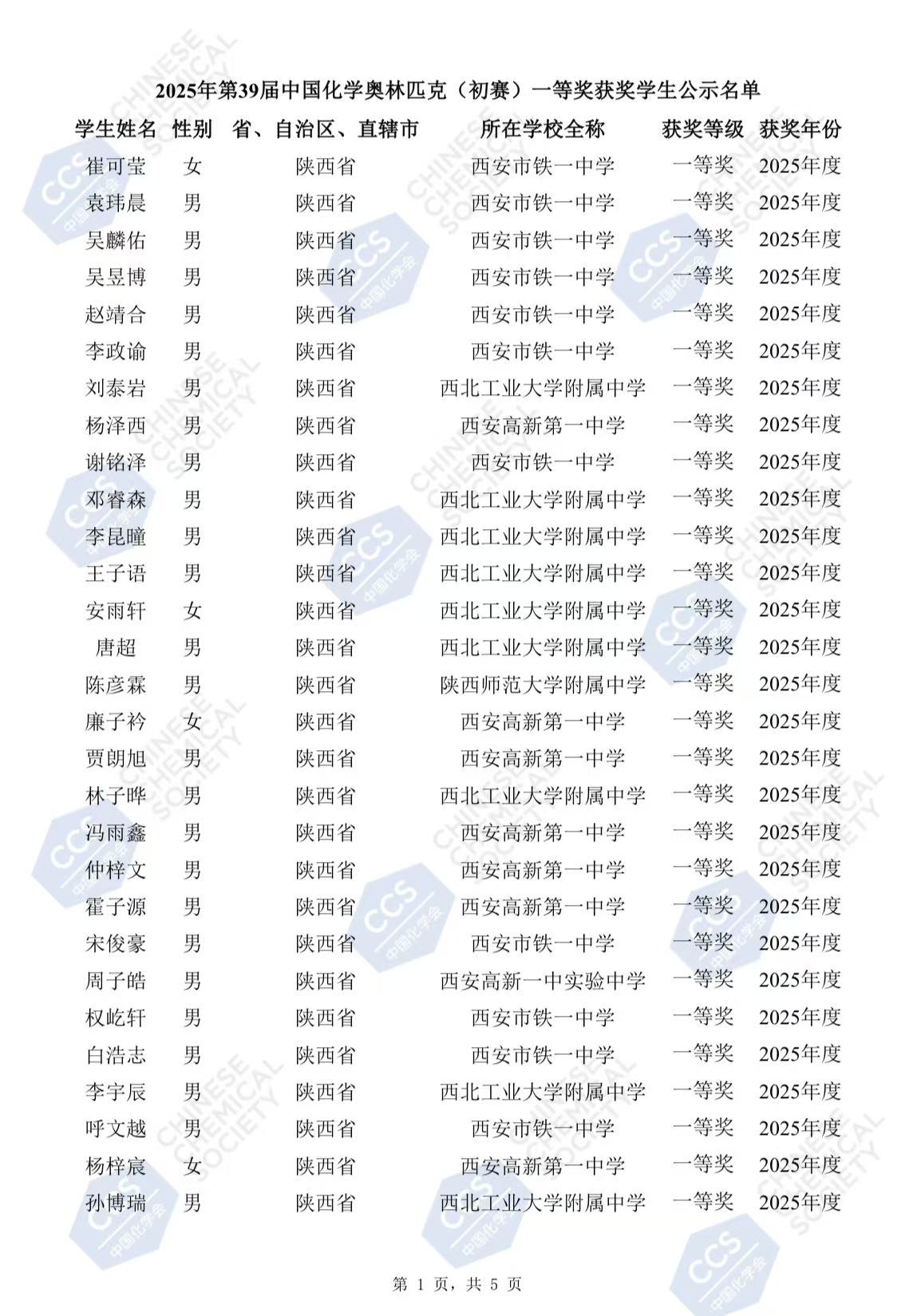 2025陕西赛区第39届化学竞赛初赛省一获奖名单