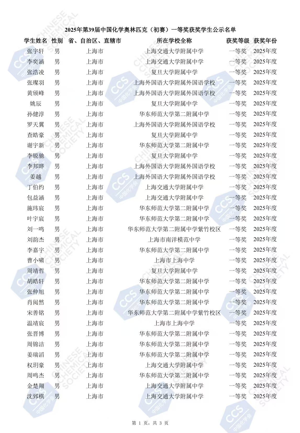 2025上海赛区第39届化学竞赛初赛省一获奖名单