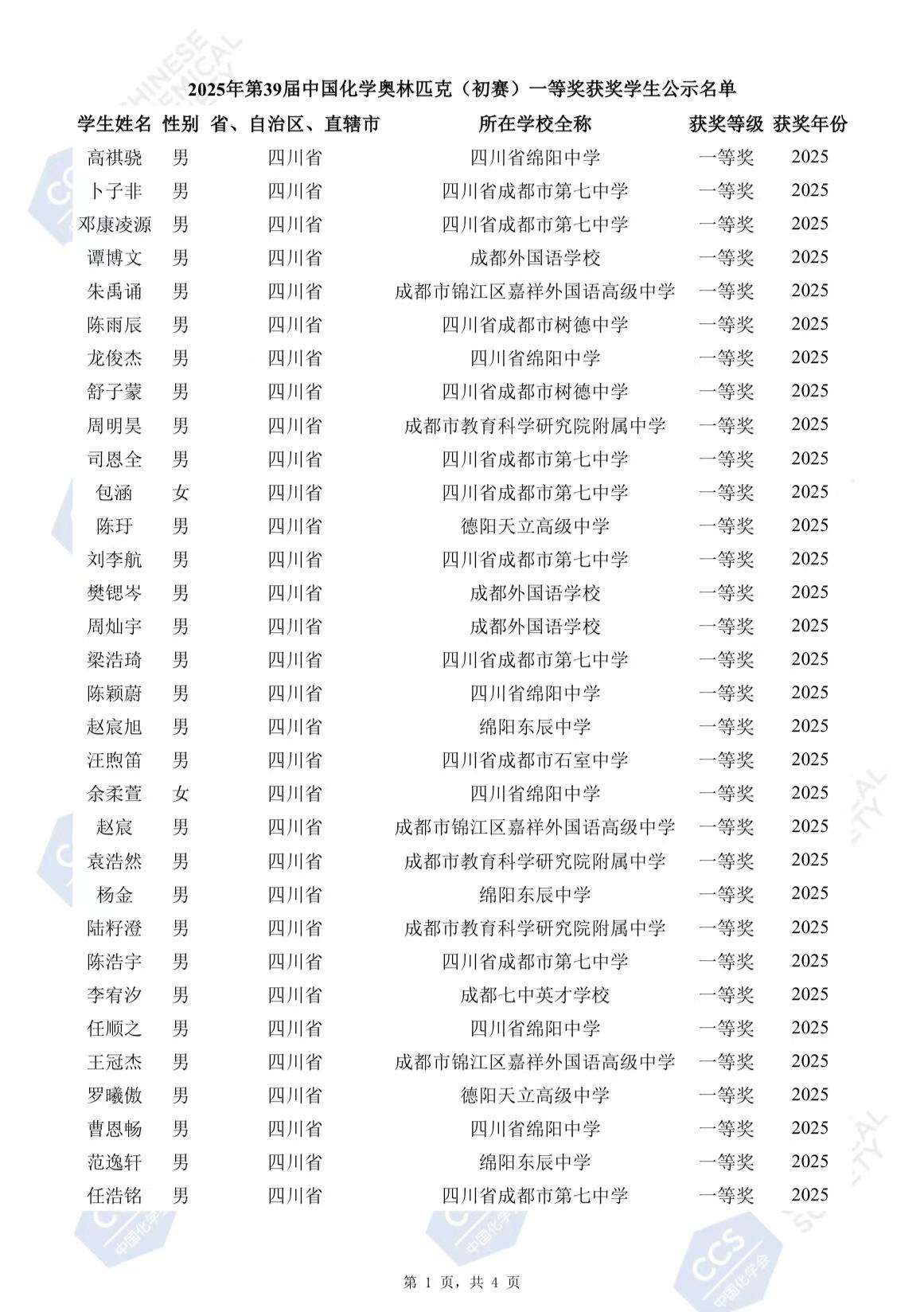 2025四川赛区第39届化学竞赛初赛省一获奖名单