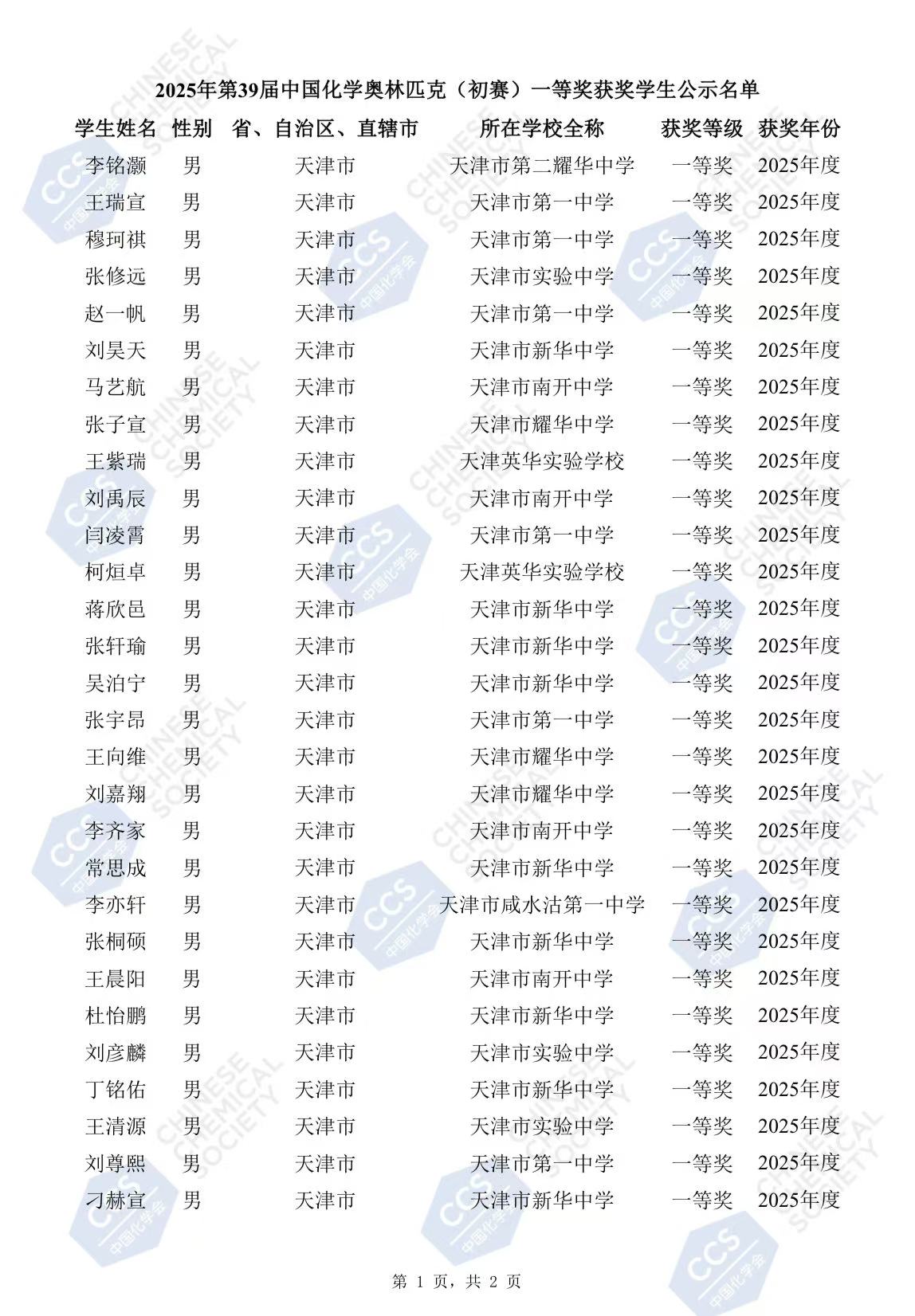 2025天津赛区第39届化学竞赛初赛省一获奖名单