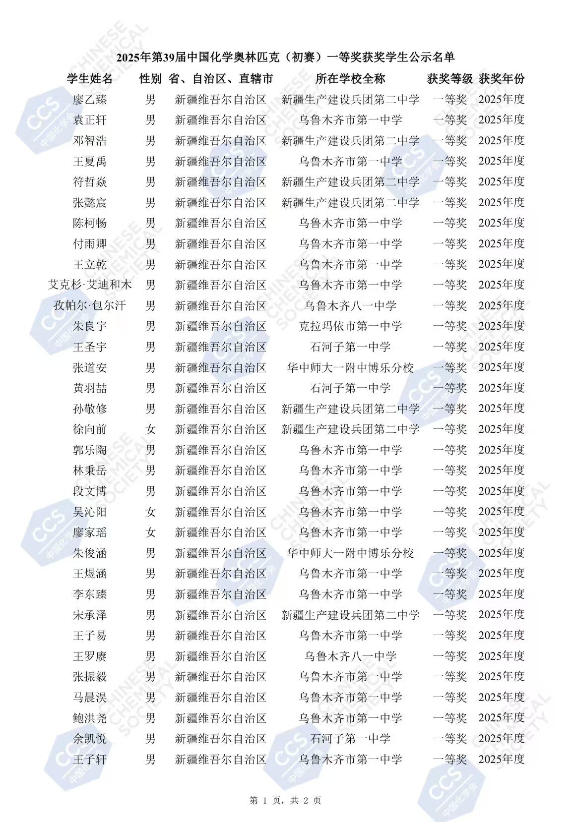 2025新疆赛区第39届化学竞赛初赛省一获奖名单