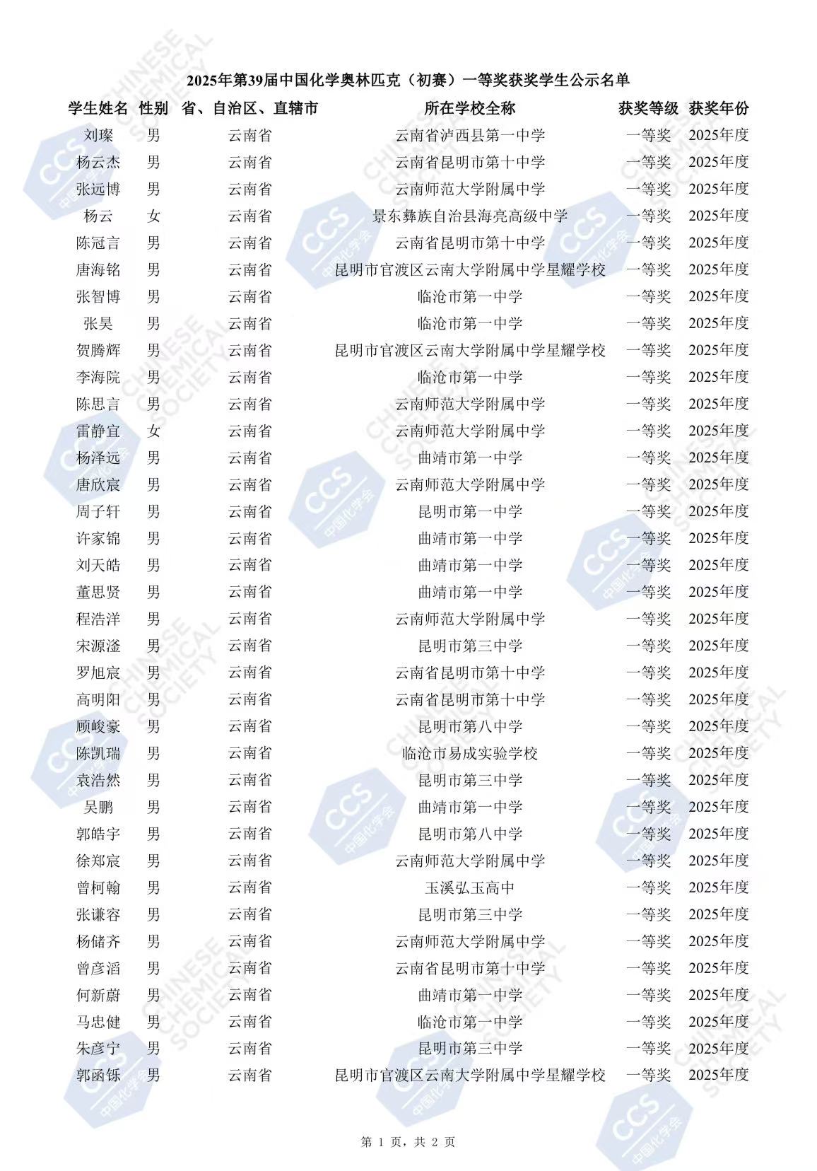 2025云南赛区第39届化学竞赛初赛省一获奖名单