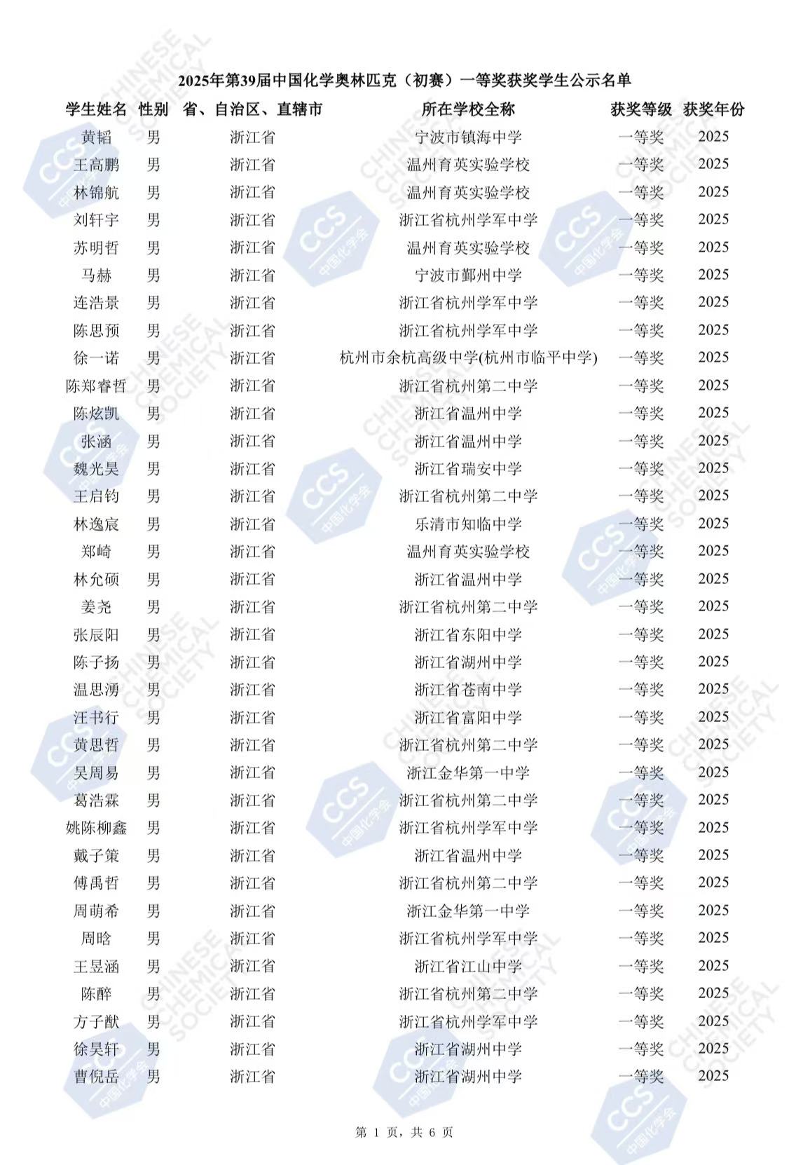 2025浙江赛区第39届化学竞赛初赛省一获奖名单
