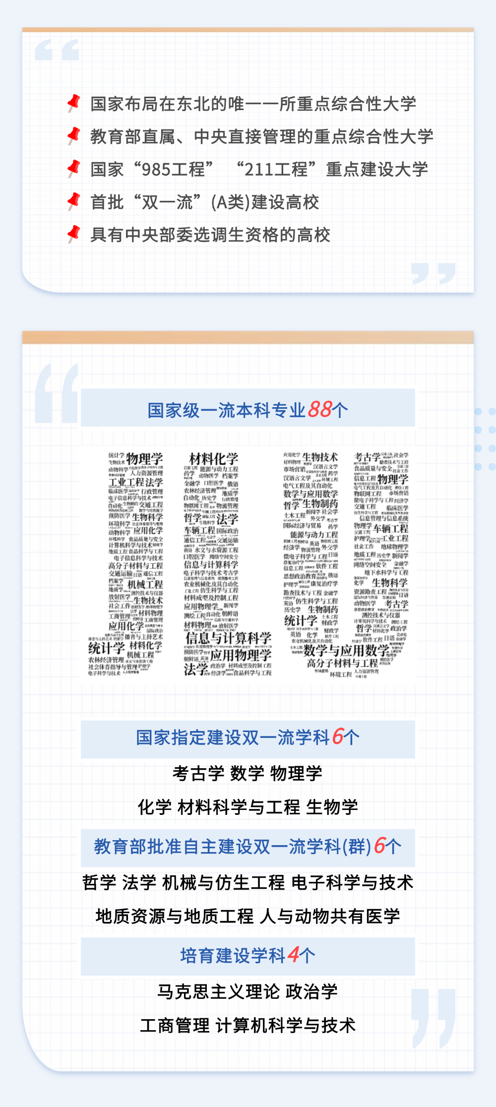 吉林大学近2年在京本科普通批投档录取分数变化分析