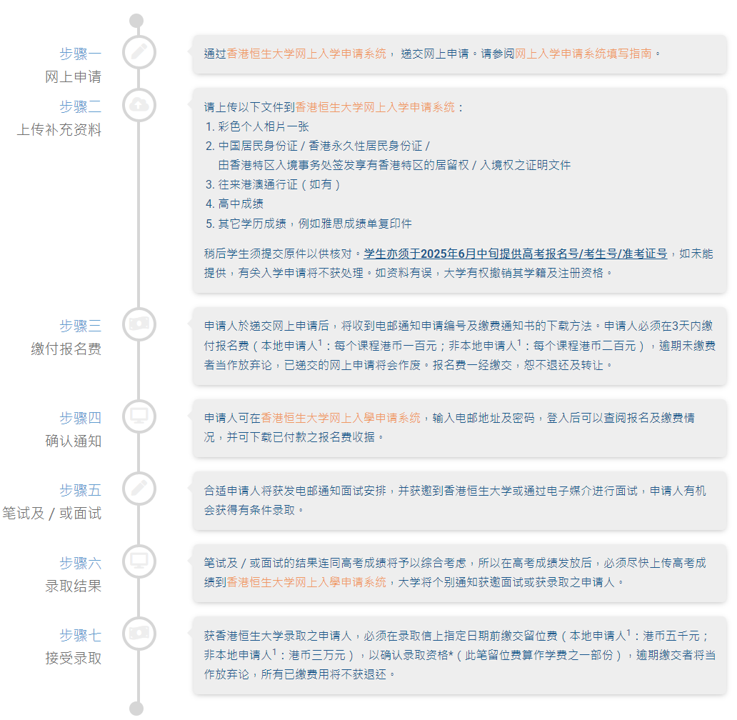 香港恒生大学2026年入学资格