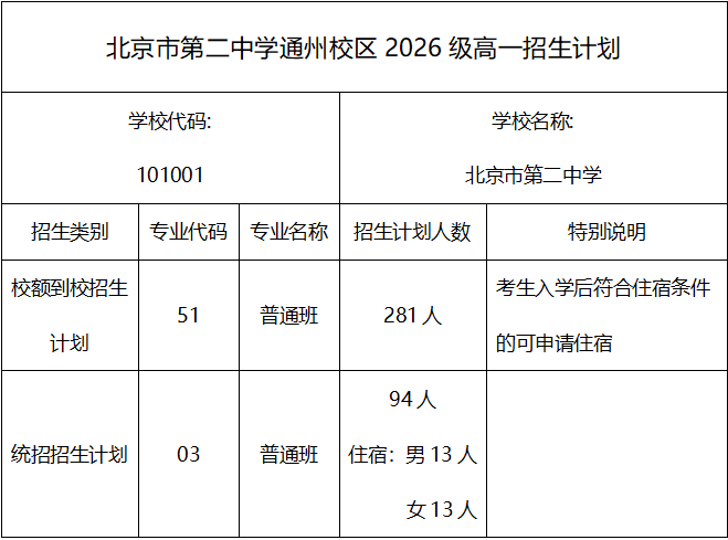 2026北京第二中学通州校区校园开放日