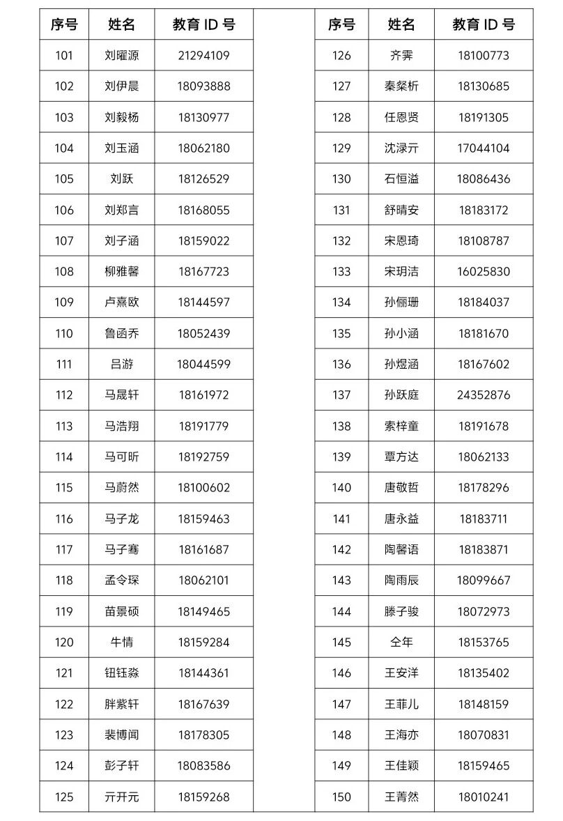 清华大学附属中学永丰学校2026年1+3项目面试名单