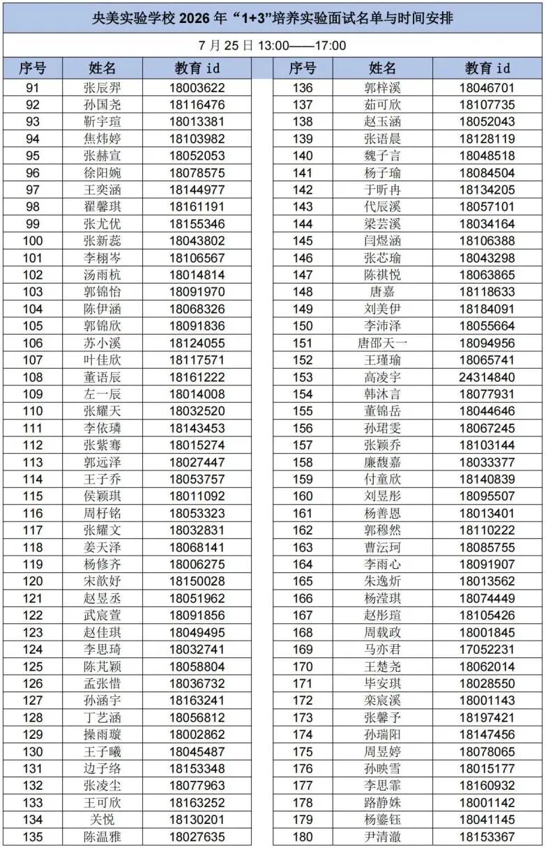 中央美术学院附属实验学校2026年1+3项目面试名单