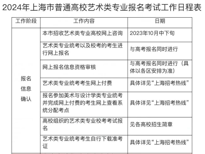 上海市艺术统考时间