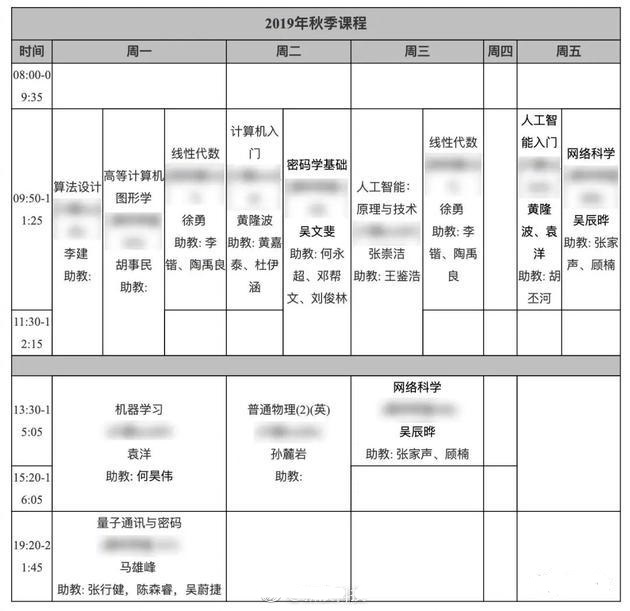 清华大学2019年姚班课程表