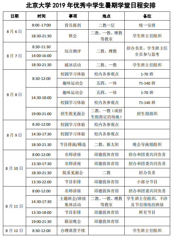 北京大学2019年优秀中学生暑期学堂日程安排