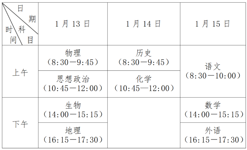 各科目考试(笔试)时间安排