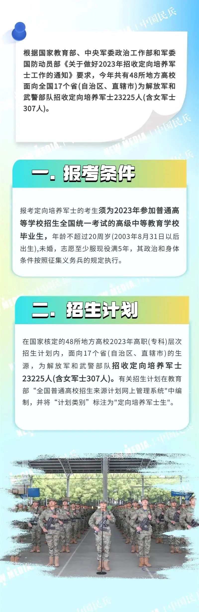 定向军士培养